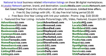 Localzz Marketplaces offers Free, Promo, and Featured Listings